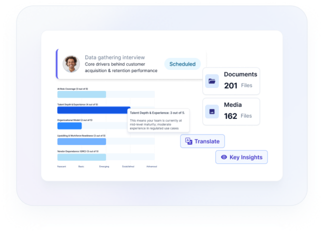 Centralize what you know. Add what you need.
