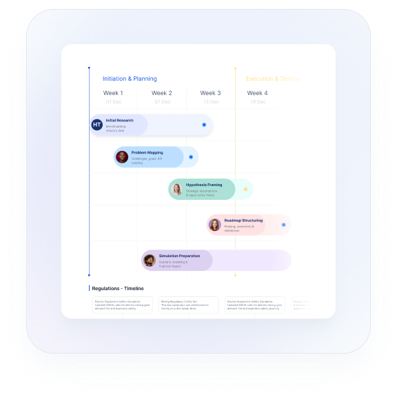 Build, Buy, or Partner analysis