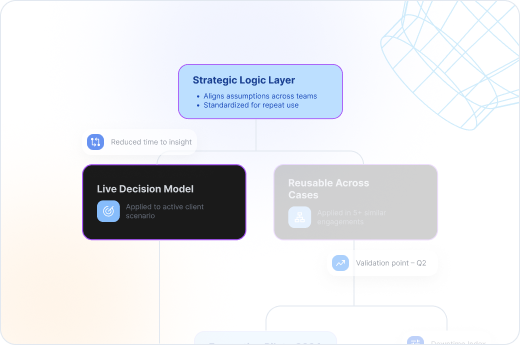 Analysis and development workflow with evidence and scenario modeling