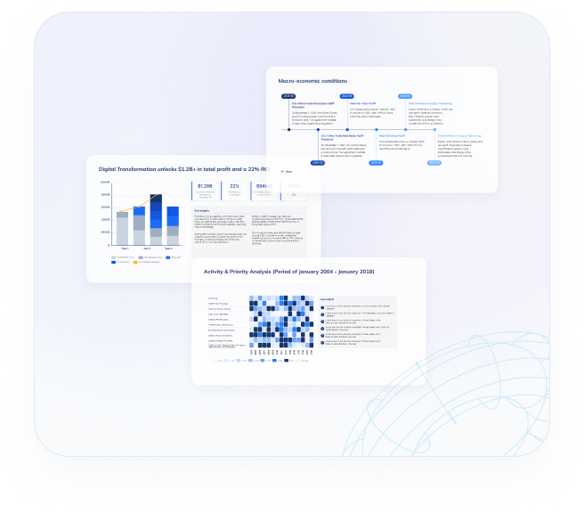 Strategy blueprints for high-stakes enterprise decisions