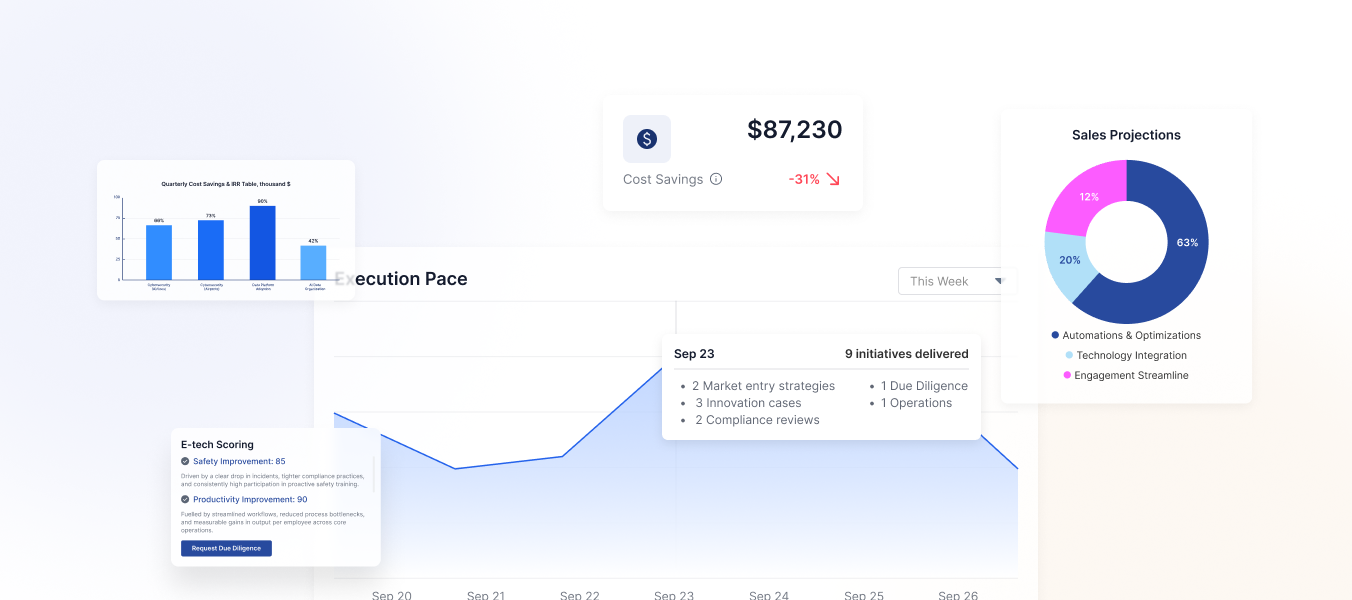 Entrapeer strategy intelligence platform for consulting firm delivery teams
